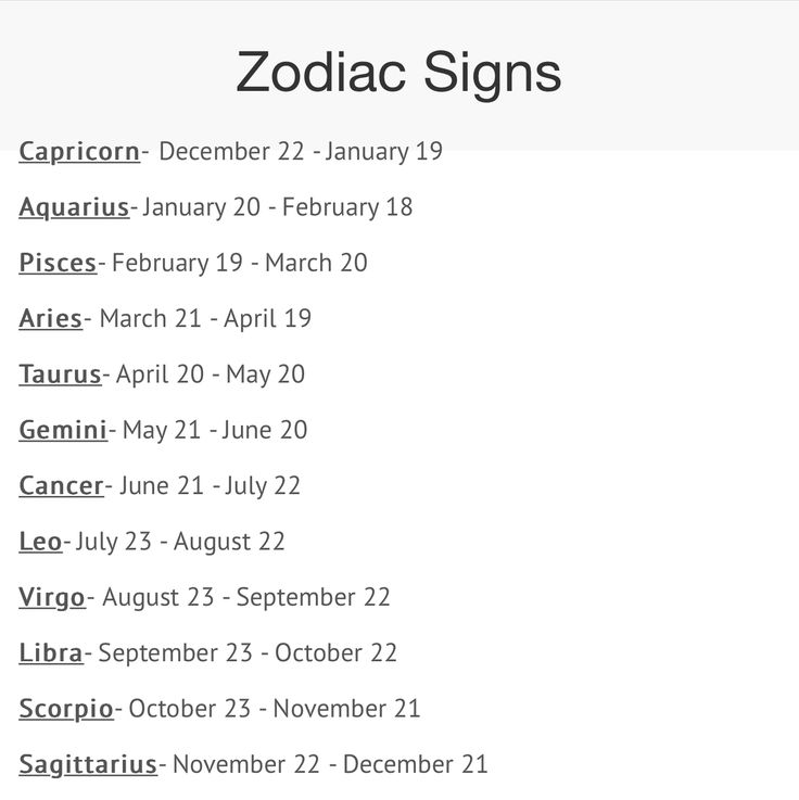 the zodiac signs are displayed in this screenshote screen shot, with dates and times listed