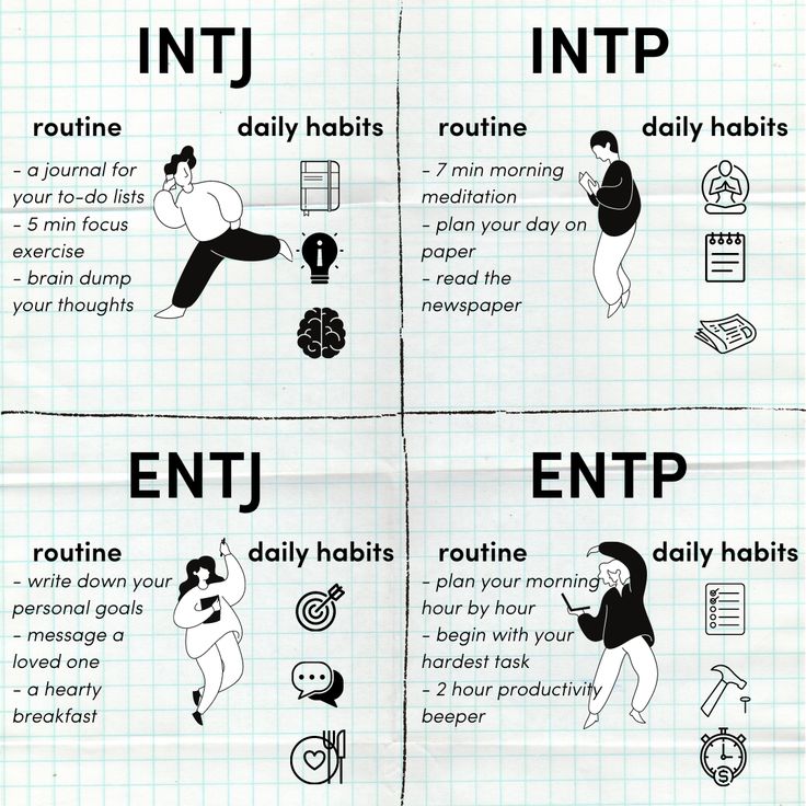 Morning Routine For Intj, Intj Aesthetic, Powerful Mindset, Healthy Routines, Intj Intp, Intj Personality, Better Mental Health, Myers Briggs Personality Types, Mbti Character