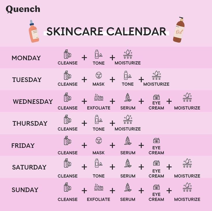 Skincare Routine Calendar, Weekly Skin Care Routine, Skin Care Basics, Face Skin Care Routine, Week Schedule, Skin Advice, Skin Care Routine Order, Skincare Routines, Basic Skin Care Routine