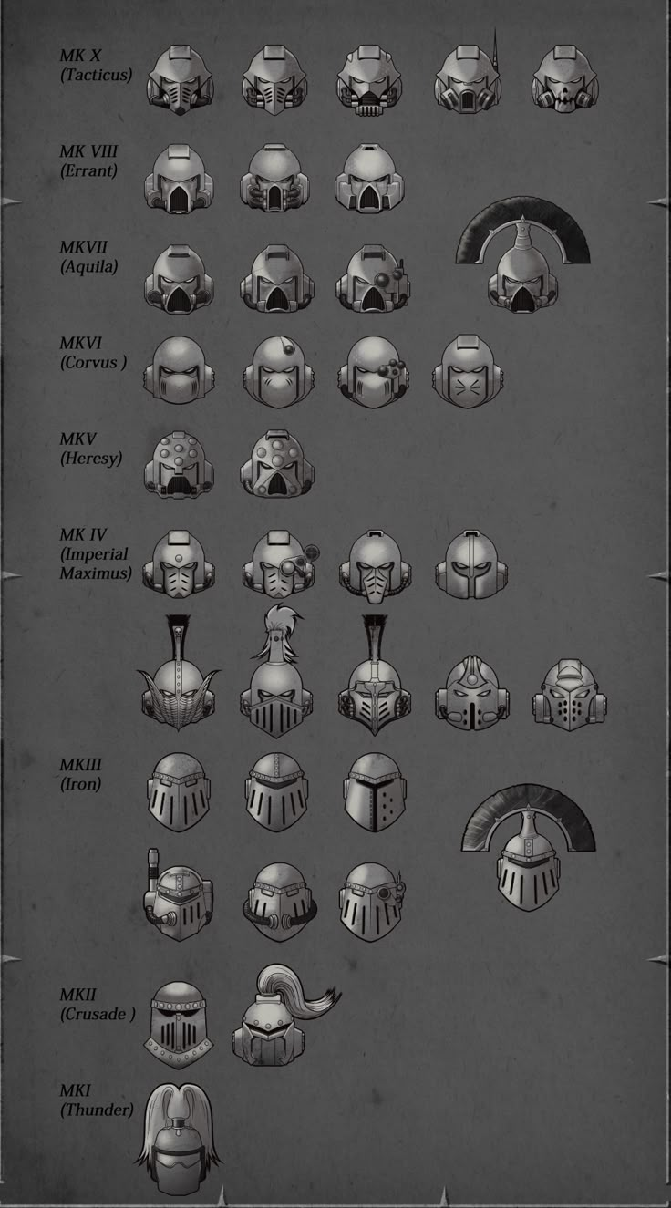 a bunch of different helmets are shown in this image, and there is also an info sheet