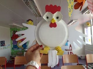 a person holding up a paper plate with a chicken on it