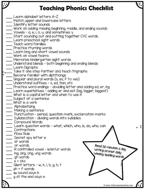 the worksheet for teaching phonics checklist is shown in black and white