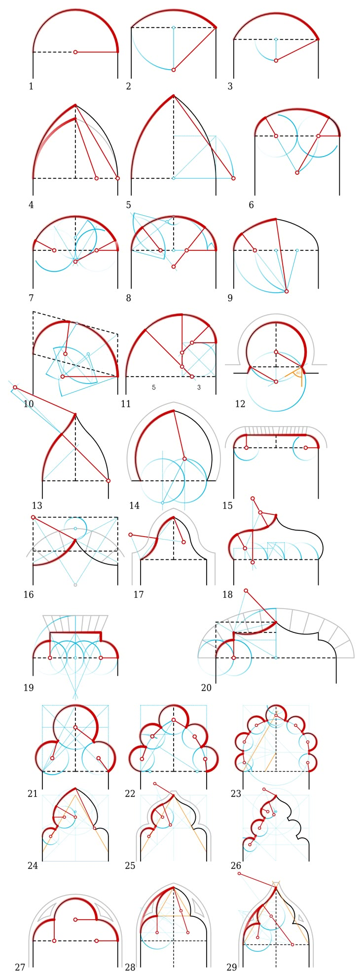 how to draw an arch in the shape of a house with different angles and sizes