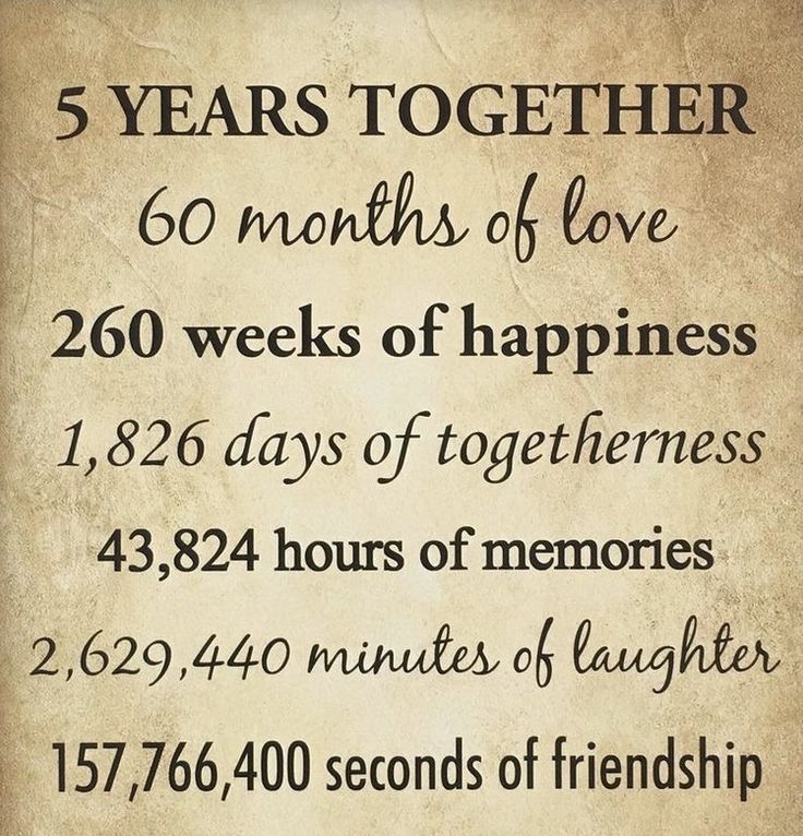 5 Year Anniversary Wishes For Boyfriend, 5 Year Relationship Quotes, 5 Year Relationship Anniversary, 5 Year Of Togetherness Quotes, 5 Year Love Anniversary Quotes, Happy 5th Anniversary To My Husband, Happy 5 Year Anniversary Wishes, New Year Romantic Quote, Happy 5 Year Anniversary To My Husband