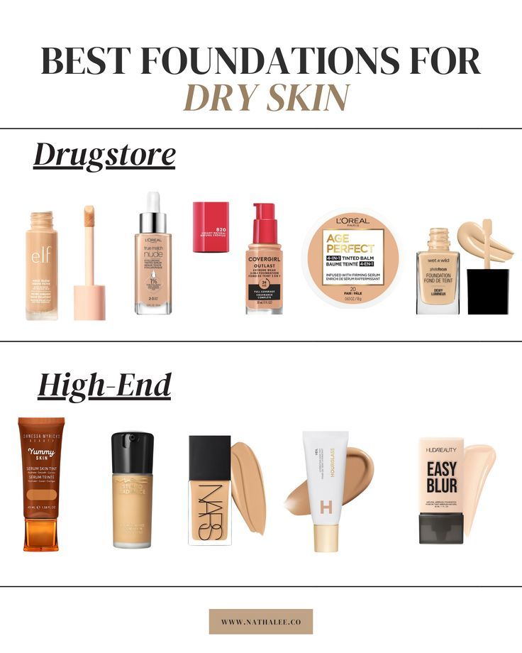 Do you have a dry skin-type and are struggling to find the right foundation for your dry skin? Here are 18 of the BEST foundations for dry skin (from light to full coverage) that are both drugstore and high-end! It will make finding the right foundation so much easier for you! Foundations For Dry Skin, Makeup Routine Guide, Best Full Coverage Foundation, Best Foundation For Dry Skin, Top Foundations, Skincare Facts, Hydrating Makeup, Foundation For Dry Skin, Simple Everyday Makeup