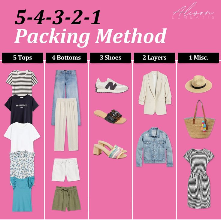 Cute Travel Outfits, Travel Packing Checklist, Capsule Wardrobe Women, Packing Clothes, Travel Capsule, Travel Capsule Wardrobe, Travel Wear, Fashion Capsule, Travel Wardrobe