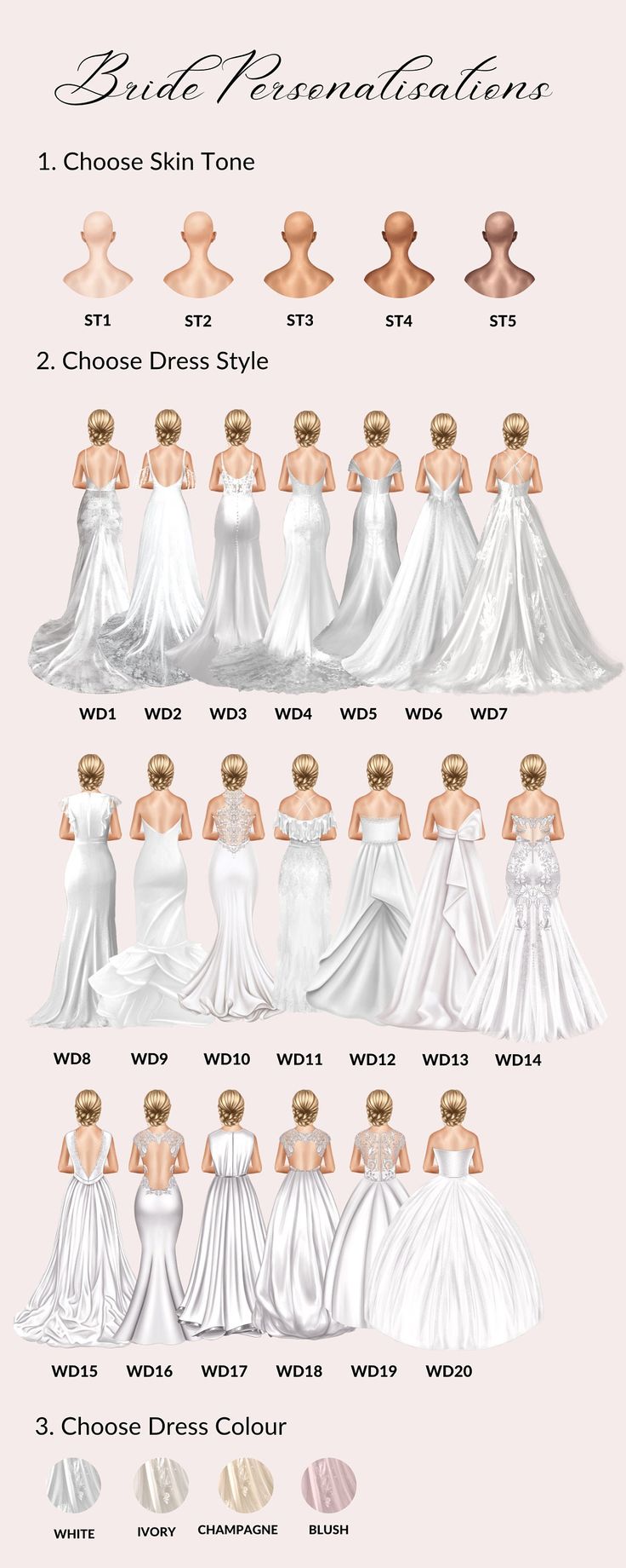 the different types of wedding gowns are shown in this diagram, which shows how to choose