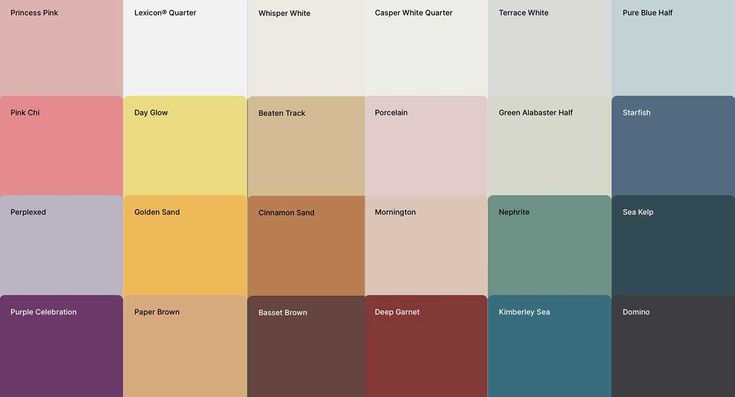 the color scheme for different shades of paint