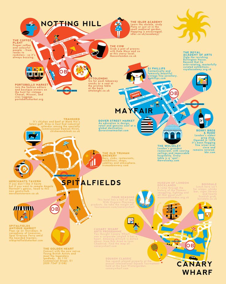 an illustrated map shows the locations of many different types of vehicles and places that can be seen