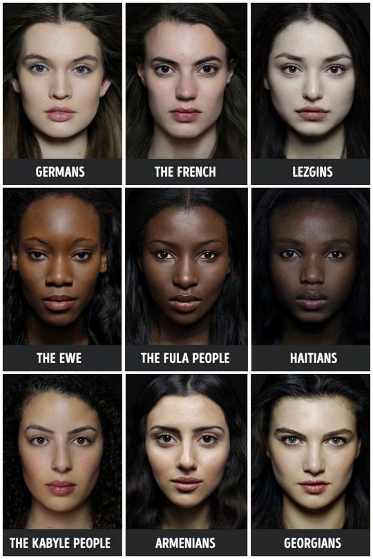 many different types of women's faces with the names of their facial features on them