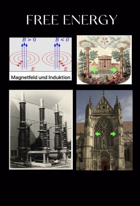 three different pictures with the words free energy on them and an image of a cathedral