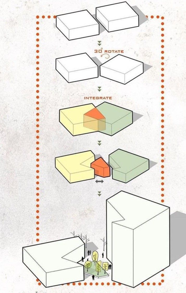 the diagram shows how to use different shapes and sizes