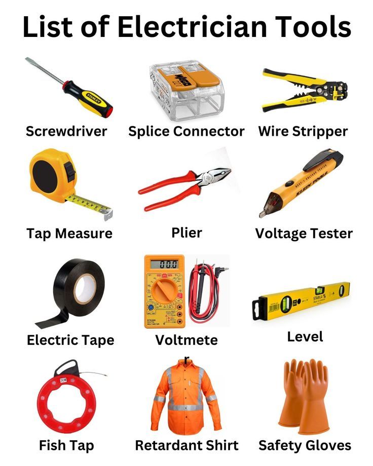 Electrician Tools Electrical Tools Names, Industrial Electrical Wiring Design, Types Of Tools, Electrical Tools And Equipment, Electrician Knowledge, Electricians Tools, Tools Electrician, Electrical Wiring Colours, Basic Electrical Engineering