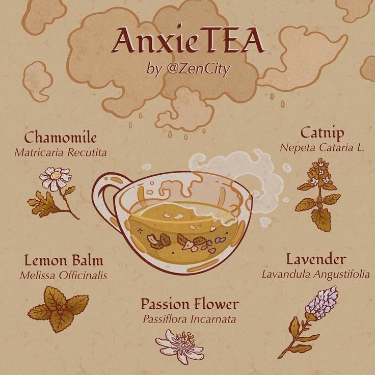 an old fashioned tea poster with the names of different types of teas in it