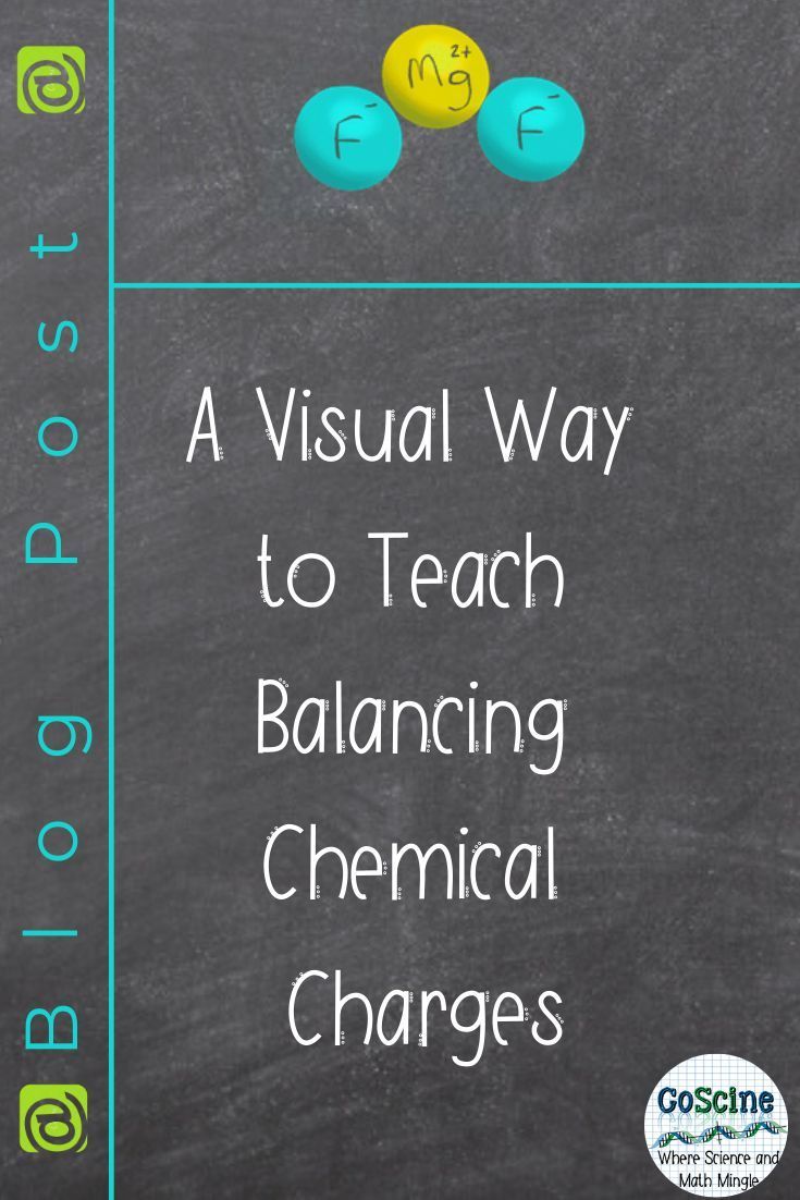 a blackboard with the words'a visual way to teach balancing chemical charges '