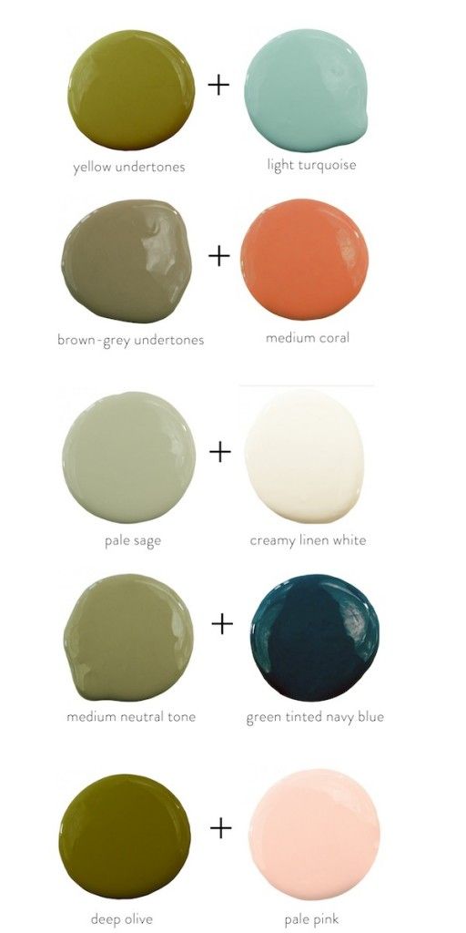 the different shades of paint that you can use in your home