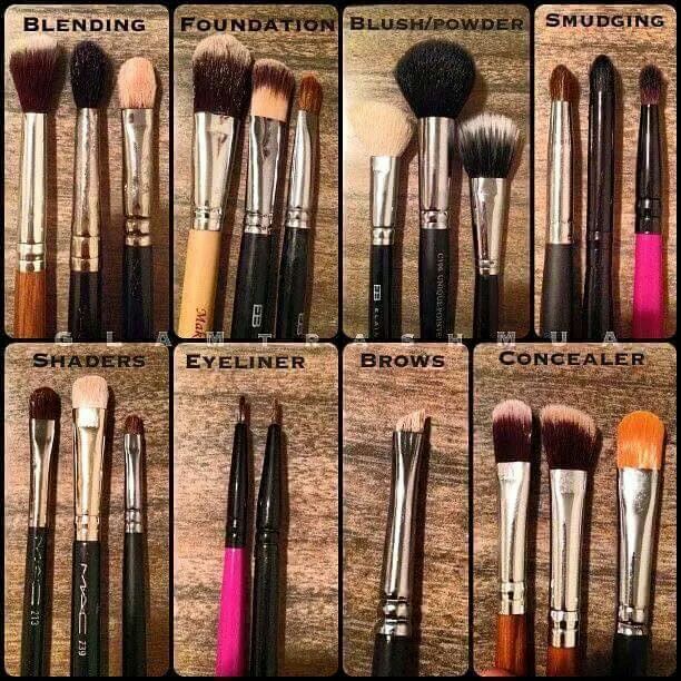 Brush etiquette Maquillage On Fleek, Brush Guide, Alat Makeup, Makeup Brushes Guide, Makeup 101, Best Makeup Brushes, Types Of Makeup, Beauty Make-up, Make Up Brushes