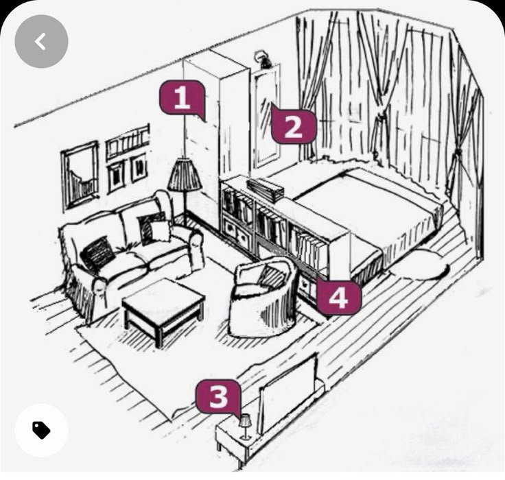 a drawing of a living room with furniture and numbers on the wall to indicate how it's done