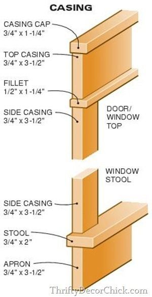 an image of a wooden window frame showing the measurements and details for the casing