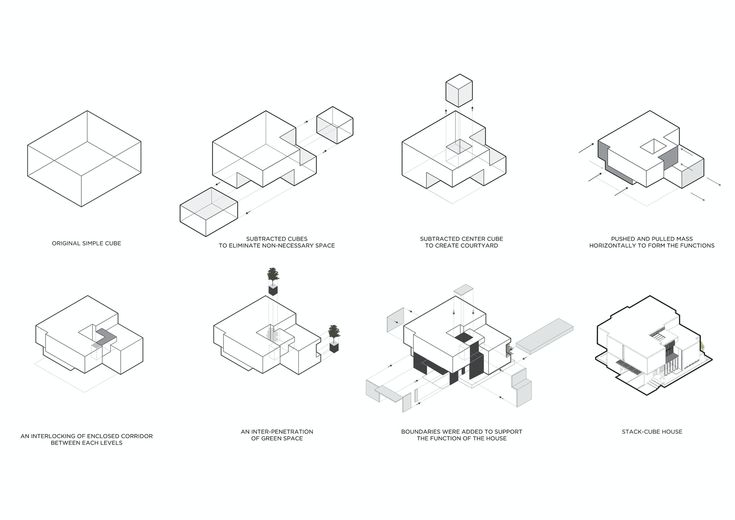 six diagrams showing different types of houses