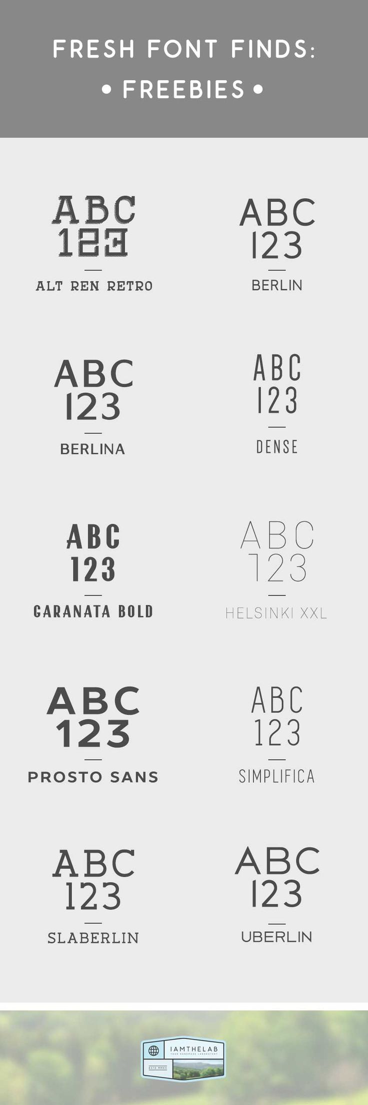 the font and numbers are all in different styles