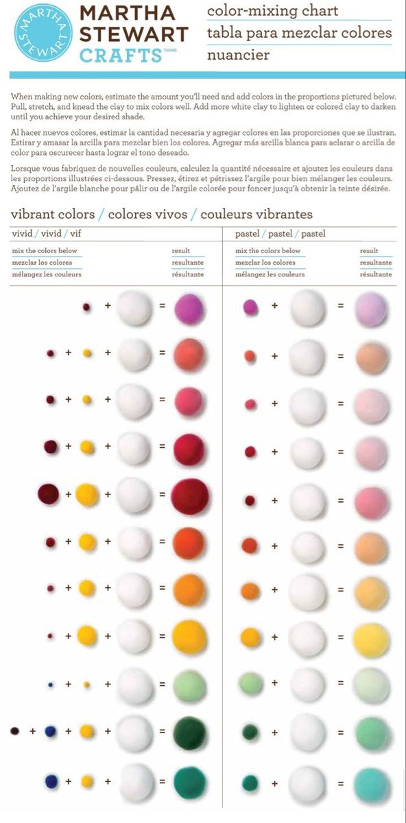 martha stewart's color mixing chart for watercolors