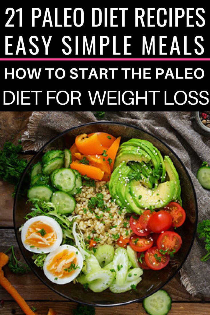 Paleo Diet Rules, Paleo Diet For Beginners, Paleo Diet Food List, Paleo For Beginners, Paleo Meal Plan, Diner Recept, Diet Recipes Easy, 7 Day Meal Plan, Paleo Recipes Easy