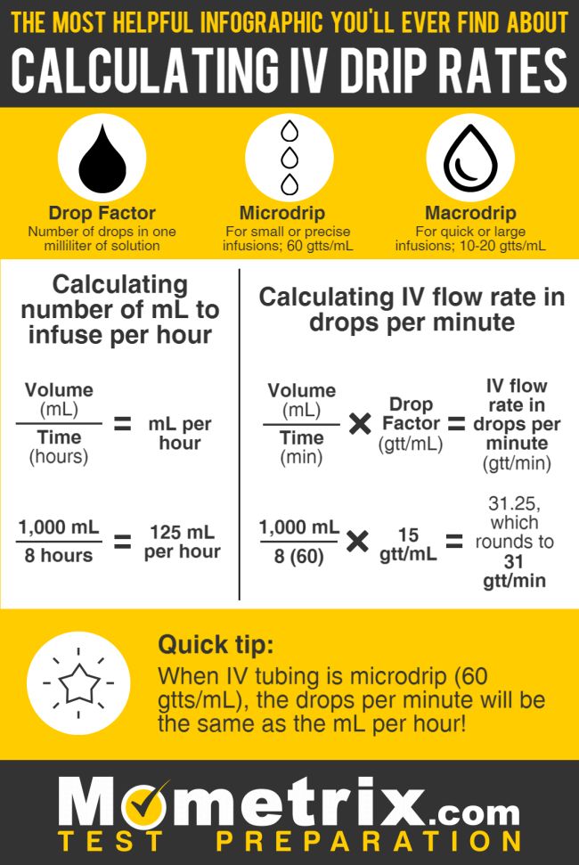 an info sheet describing how to use the calculator for liquid and water calculations