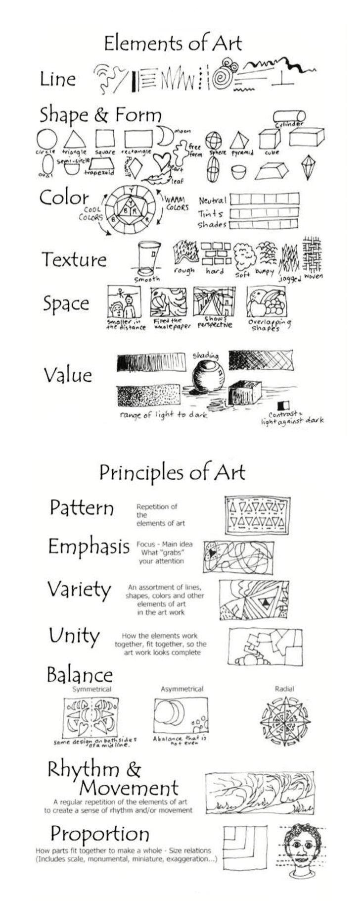 the elements of art are shown in black and white