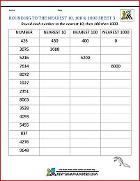 a printable worksheet for rounding to the nearest 10, 000 and hundred