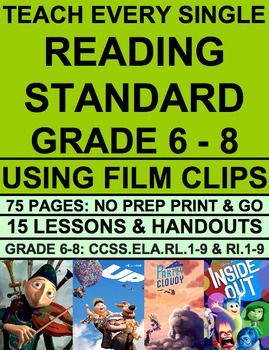 an advertisement for the reading standard grade 6 - 8 using film clips, lesson and handouts