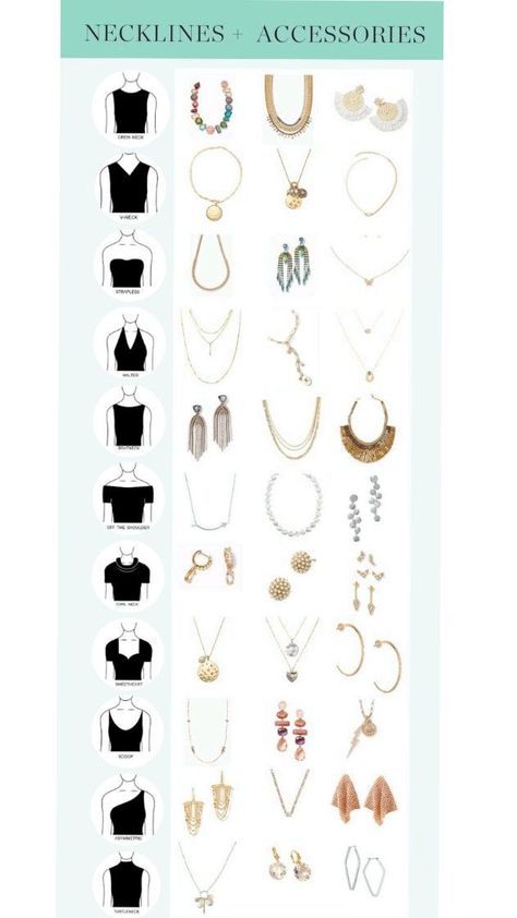 Necklace For Neckline, Necklace Guide, Stylish Outfits Casual, Jewelry Hacks, Jewelry Knowledge, Colour Combinations Fashion, Fashion Design Patterns, Fashion Top Outfits, Fashion Vocabulary