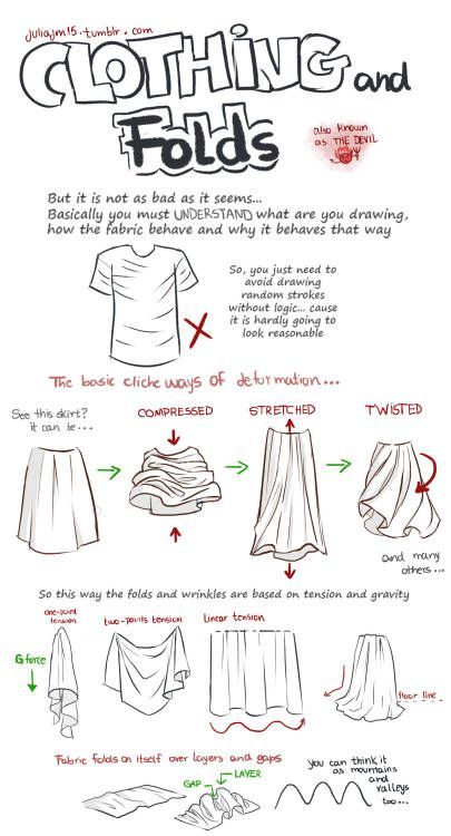 the instructions for clothing folds and how to fold them in different directions, including an image of