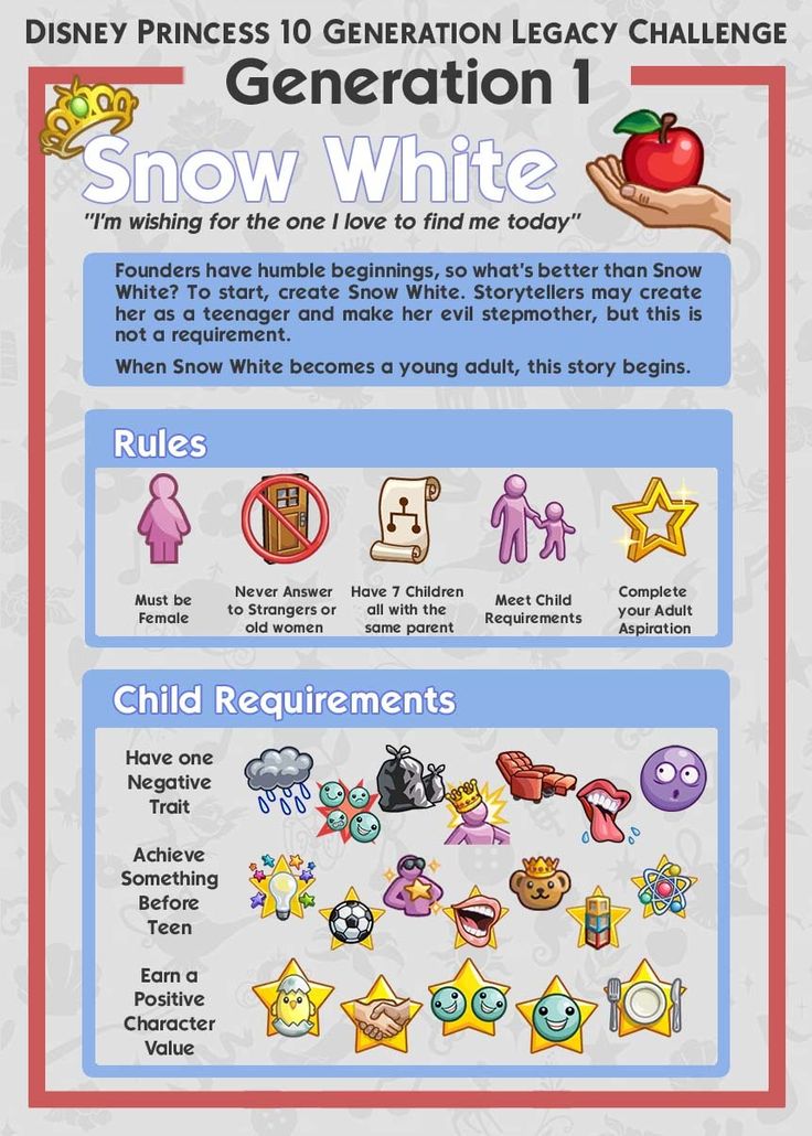 the snow white game is being played on nintendo wii and it's very easy to use