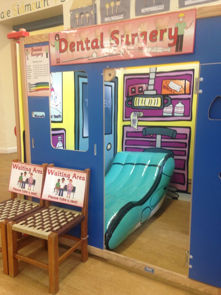 Dentist role play area Preschool Dentist, Dentist Role Play, Dental Room, Doctor Craft, Doctors Surgery, Dentist Chair, Reception Classroom, Dentist Tools, Body Preschool