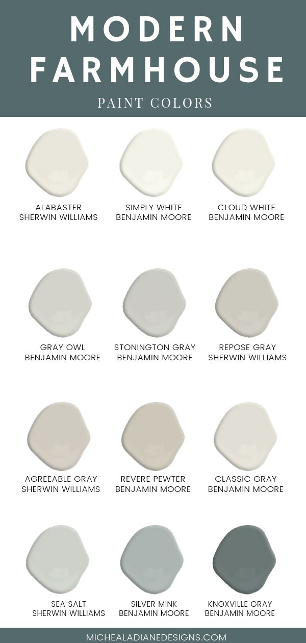 the modern farmhouse paint colors chart