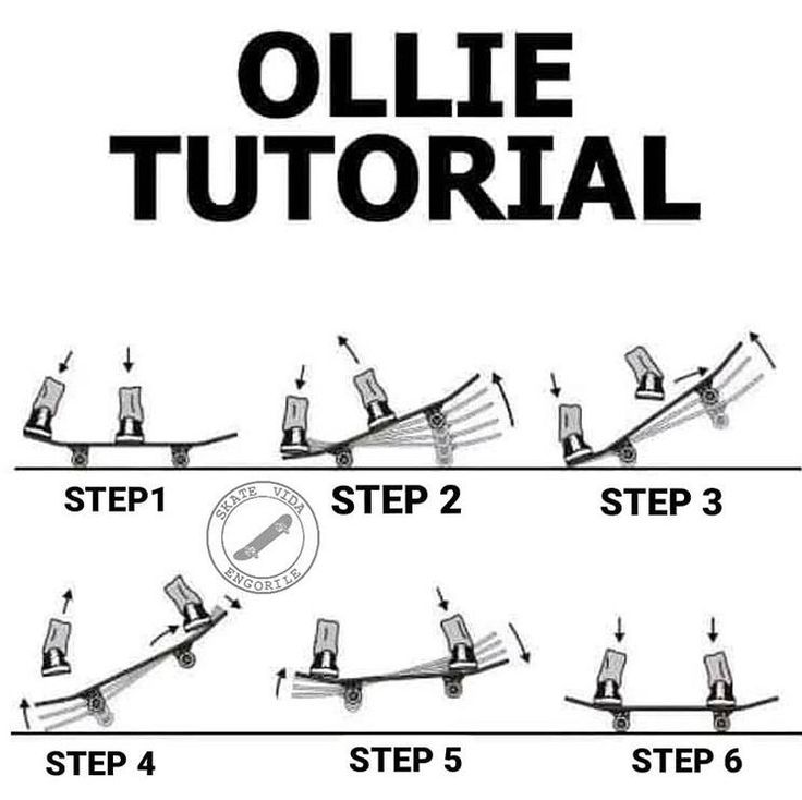 the instructions for how to use an ollier on a skateboard step by step