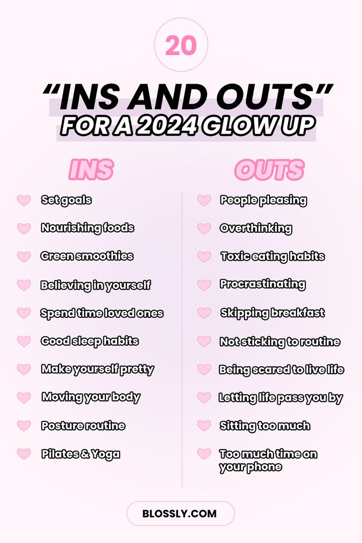 20 Ins and Outs For Your 2024 Glow Up | Day 27 | The Blossom Challenge – Blossly In And Out 2024, Ins Outs 2024, Ins And Outs Of 2024, In And Outs 2024, 20 Day Glow Up Challenge, Ins And Outs For 2024 Journal, Ins And Outs 2024, Glow Up Calendar, 2024 Glow Up List