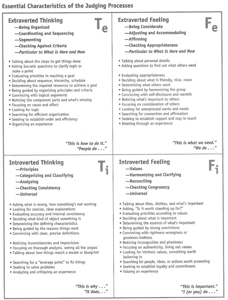 cognitive functions explained in detail - part 2 Infj Cognitive Functions, Infp Cognitive Functions, Mbti Cognitive Functions, Cognitive Functions Mbti, Myer Briggs, Mbti Functions, Jungian Psychology, Cognitive Functions, Mbti Types