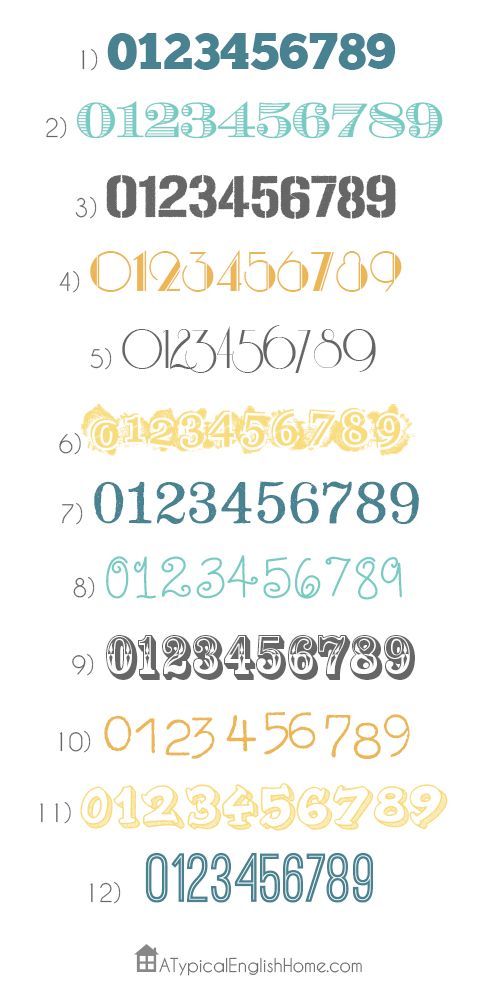 the numbers are arranged in different colors and sizes, including one for each letter on the bottom