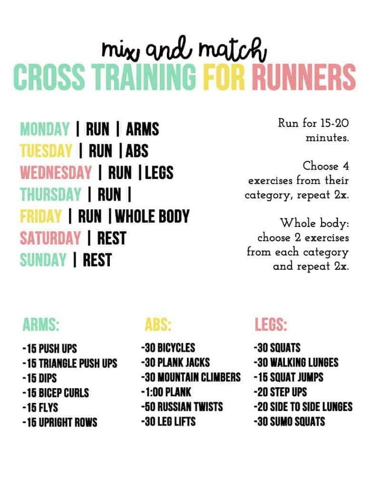 the cross training schedule for runners