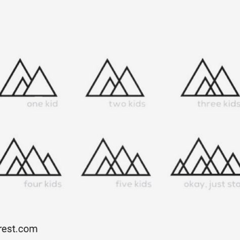 six different types of mountains with the words three kids written in each one, on top of