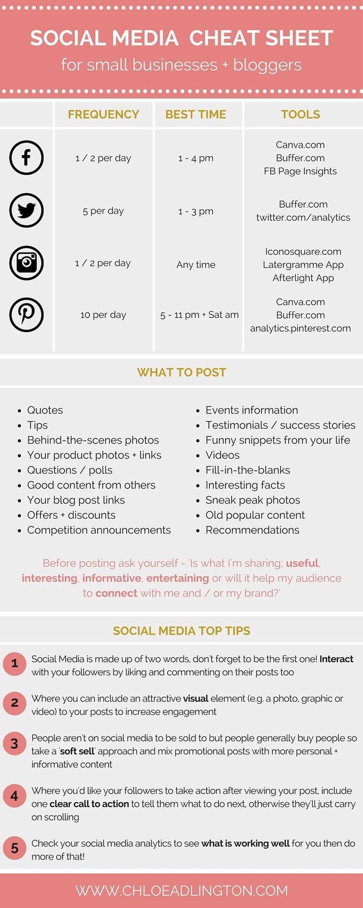 the social media cheat sheet is shown in red and white, with information about how to use