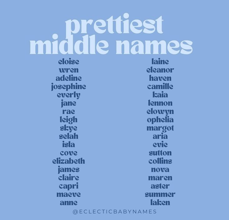 the words prettiest middle names are arranged in blue and white on a light blue background