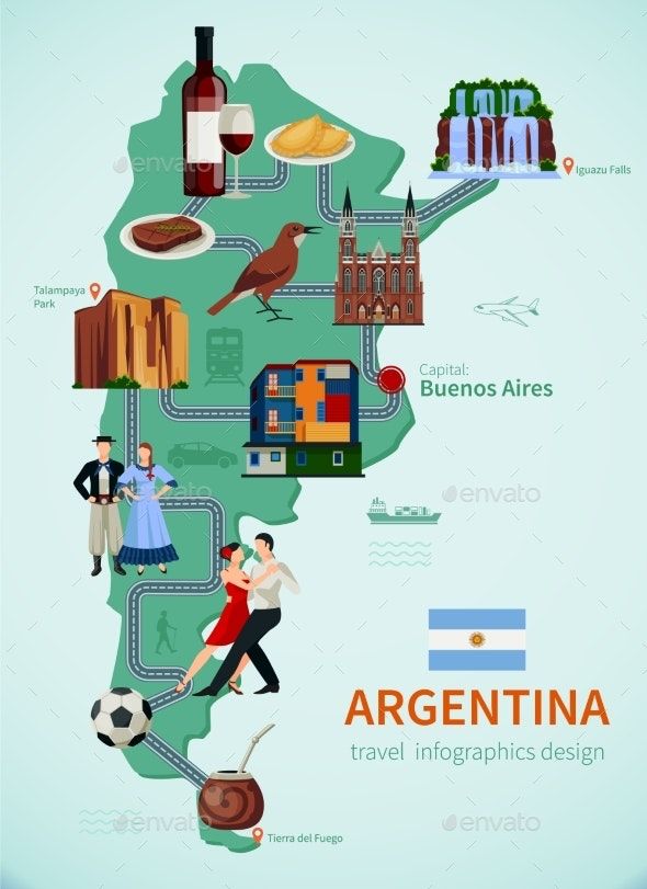 the map of argentina with all its major cities and their main attractions - travel conceptual