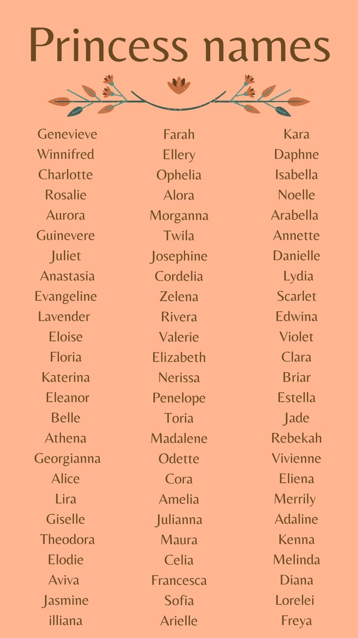 the names of princess names on an orange background