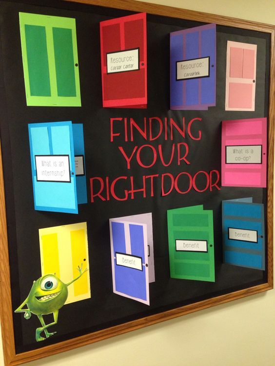 a bulletin board with different colored doors and words written on it that say finding your right door