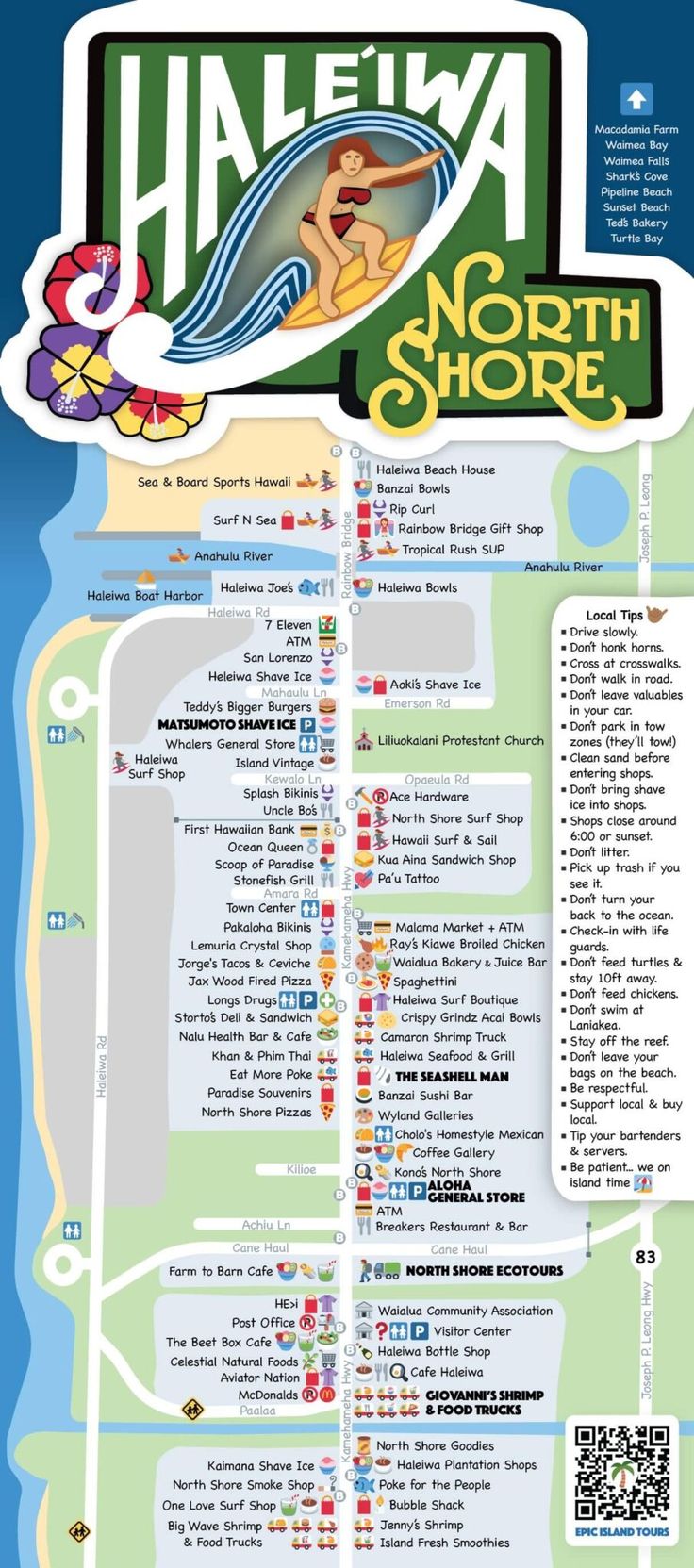 the map for halewa north shore showing all its attractions and places to see them