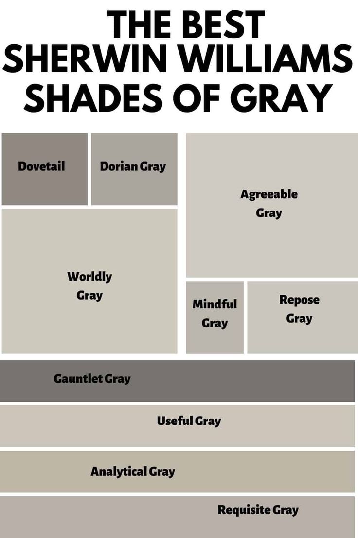 the best sherwin williams shades of gray