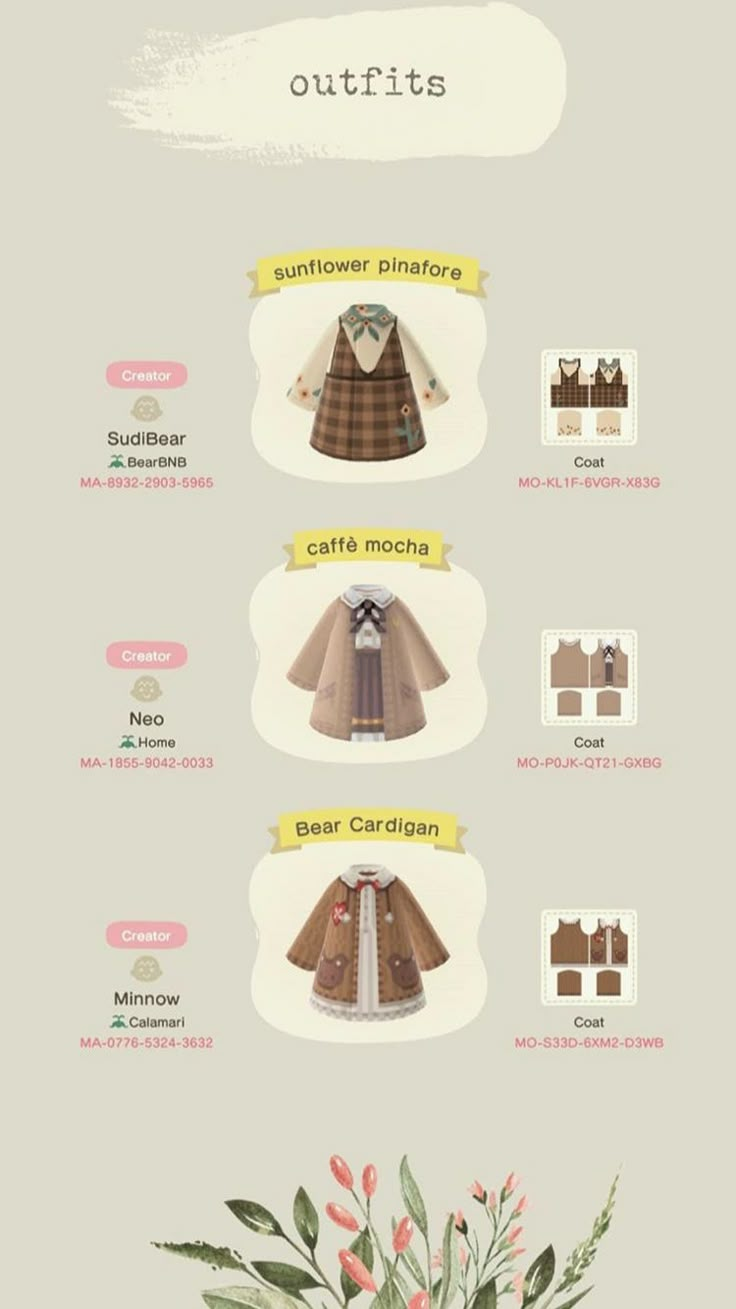 an info sheet with different types of clothing and flowers in the center, including dresses